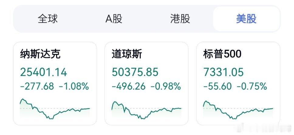 睡了