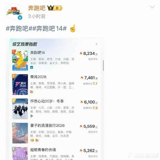 不知道跑男在骄傲什么确实是挺尴尬的，我真的服 