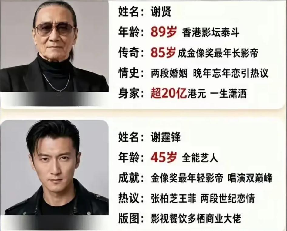 谢贤和谢霆锋父子真的挺像的。父子俩都有两段情史，而且两人都在孩子还小的时候就离婚