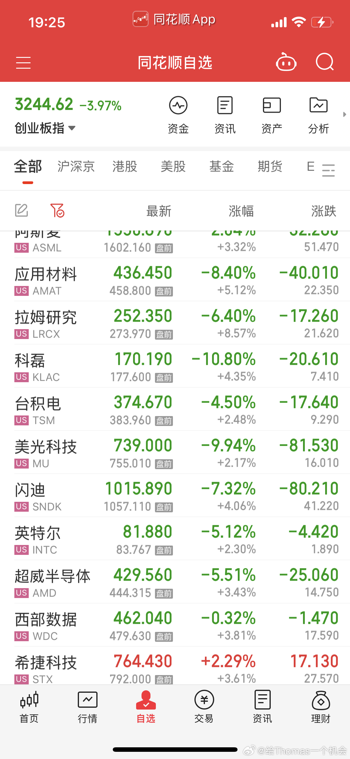 这不能每天都高开低走吧，猜不动了