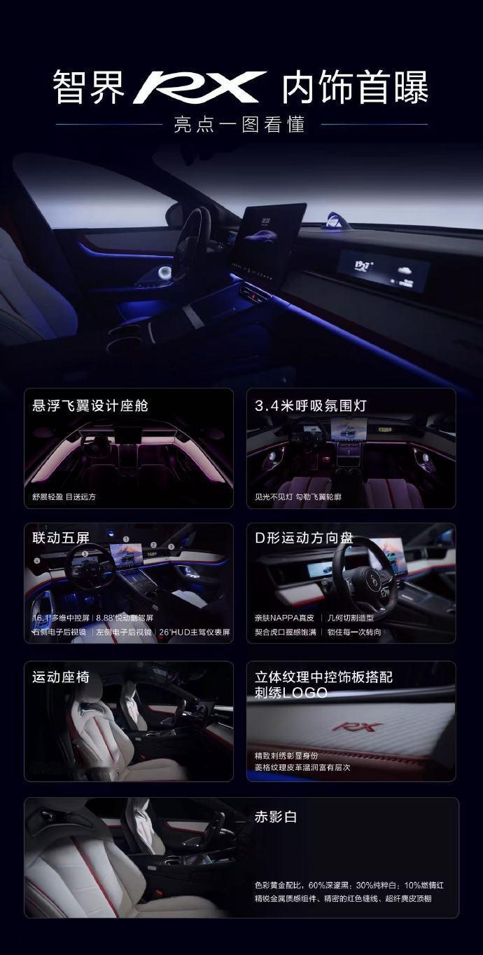 来聊聊 智界 RX 的内饰给你的感觉如何？ 
