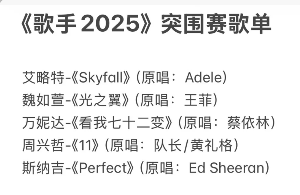 【真的假的？】网传：万妮达 歌手2026突围赛要唱蔡依林的《看我72变》