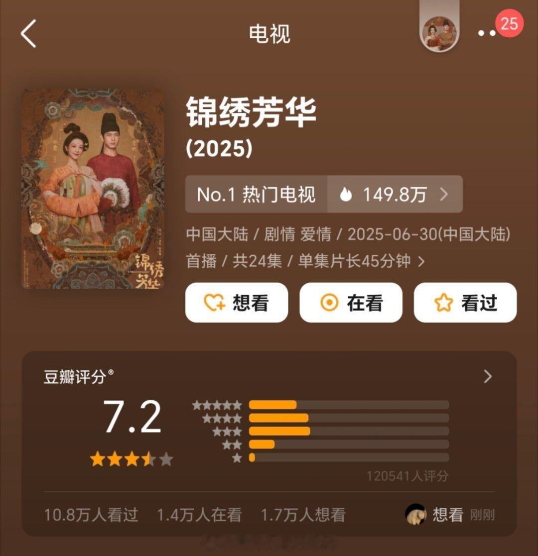 12万人打分，《锦绣芳华》豆瓣开分7.2分大家觉得高了还是低了？ ​​​