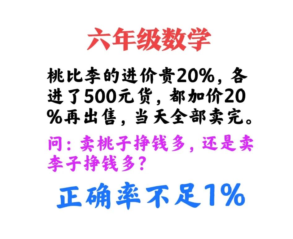 #小学数学# 简单题、正确率却不足1%！这是一道小学六年级数学题：易错，当心踩坑