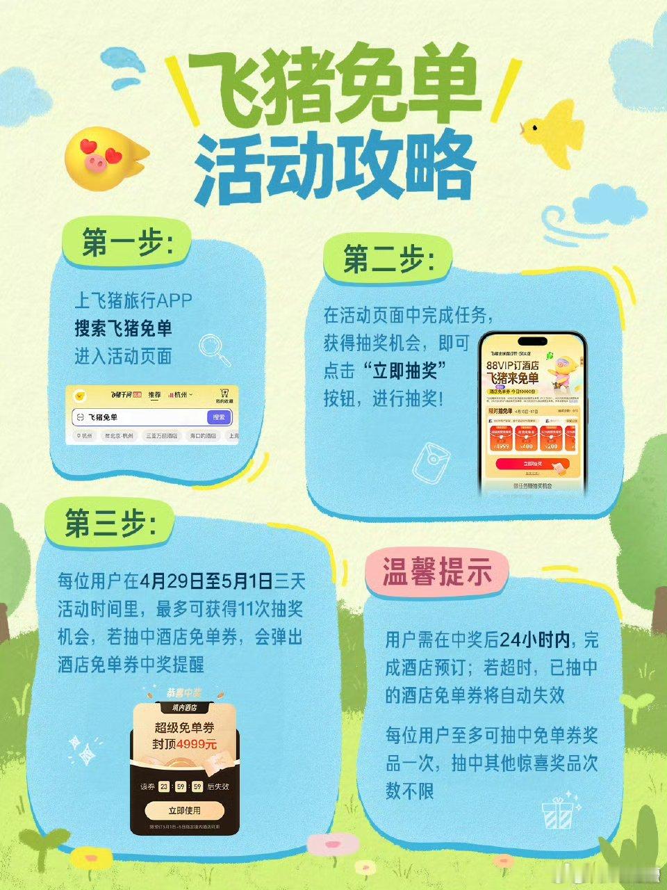 飞猪免单给我的五一假期回了口血第一次见旅游反向回血的估计就算想宅家的老铁，如果抽