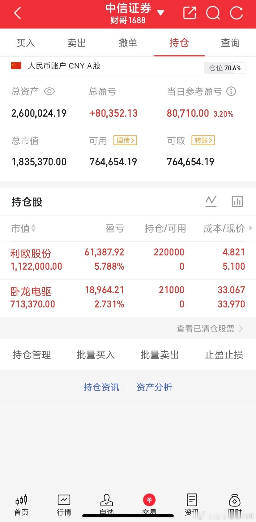8🈷️开门红，也祝大家红红火火