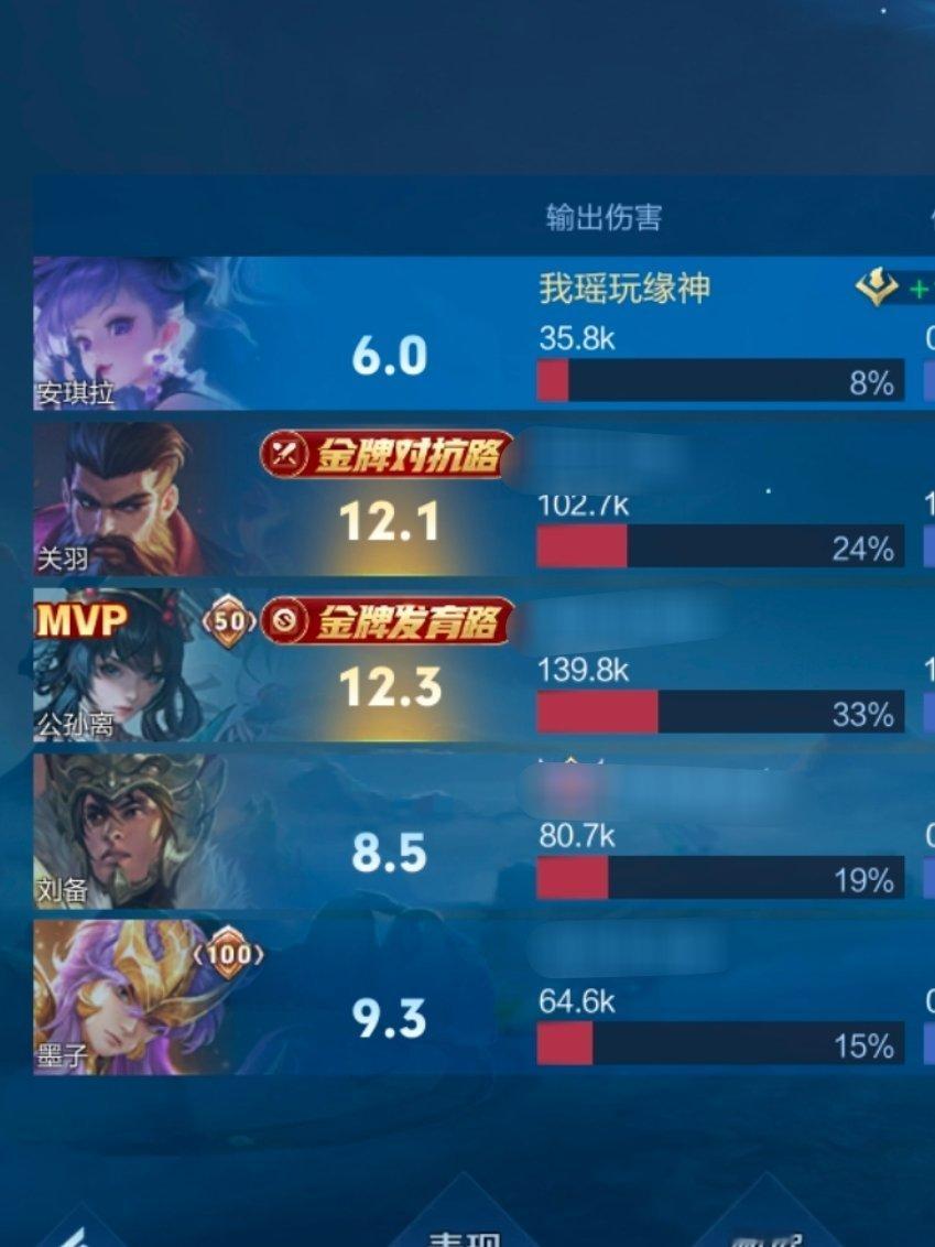 图你能偷走，天赋你偷的走吗？ ​​​
