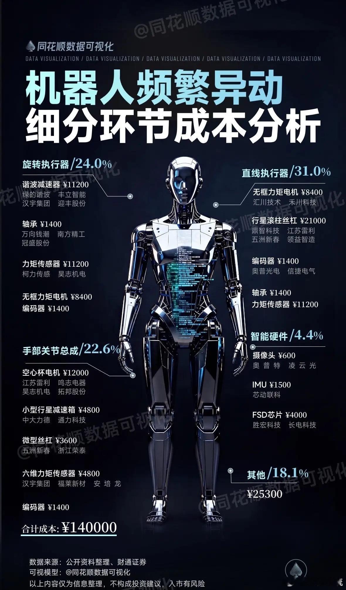 A股下半年行情如何应对 ？首先必须分清短线和中长线，7、8月是半年报行情，半年报
