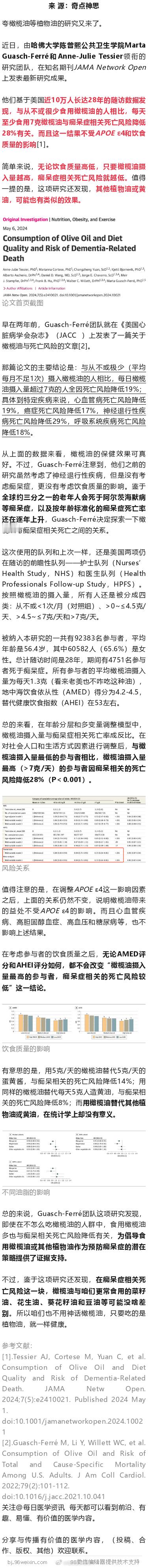 JAMA子刊：哈佛团队发现，每天吃7克以上橄榄油与痴呆症相关死亡风险降低28%有
