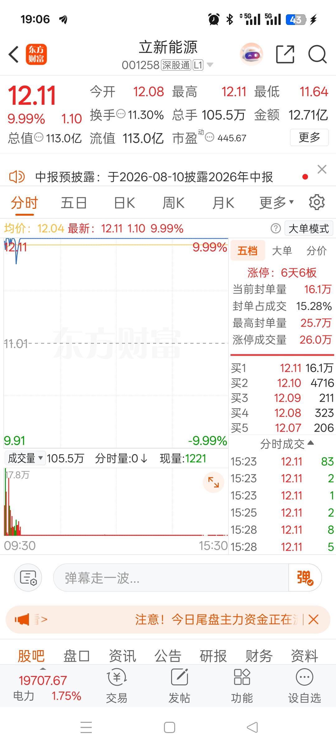 一位股民在股吧里声音颤抖着发帖诉说盘中惊心动魄的经历：今早立新能源高开后短暂下探