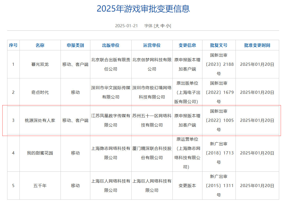 《桃源深处有人家》增加客户端申报。以后可以在电脑上玩到了，大屏幕种田的快乐来了[