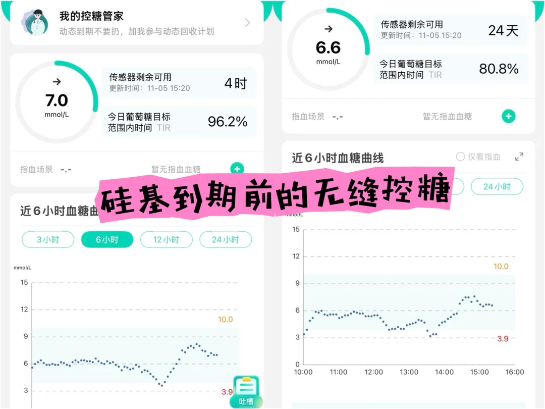 动态血糖仪到期前的“无缝控糖”