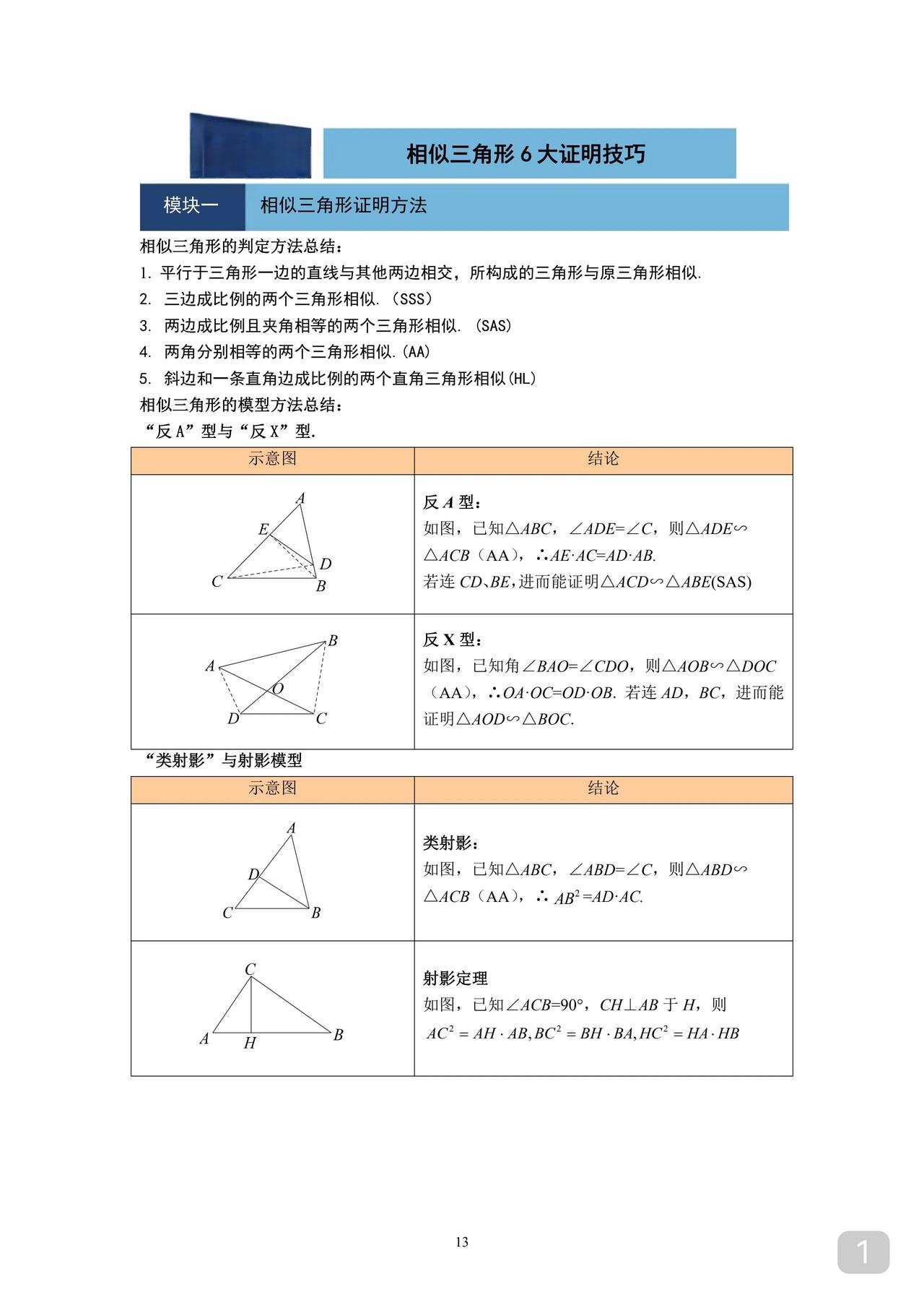 初中几何必备技能
相似三角形6大证明技巧
在这里强调一下
技巧只是锦上添花
而几