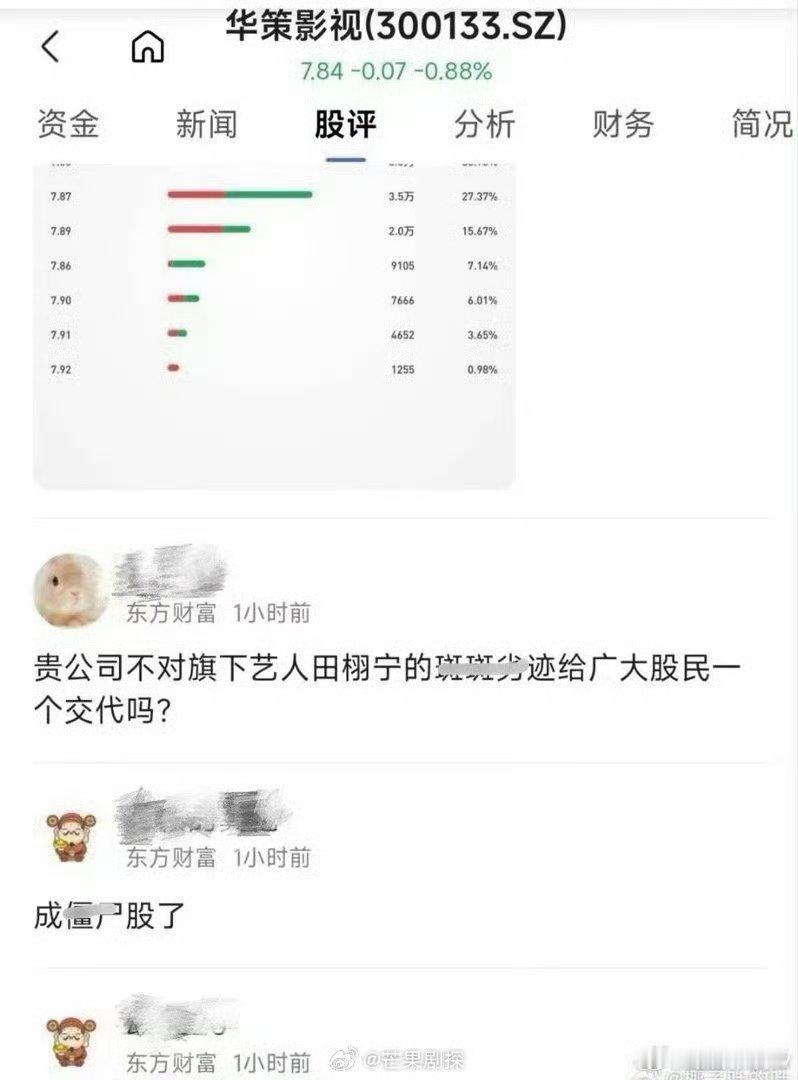 华策股民评论区维权华策股民抵制劣迹明星 华策股民评论区维权，发表抵制劣迹明星诉求