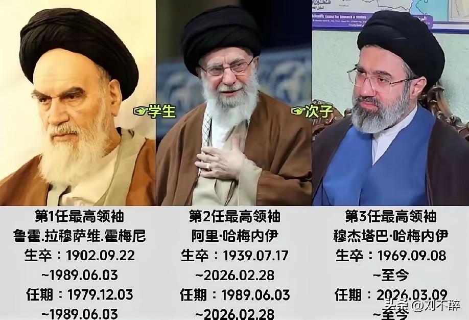 伊朗最高领袖结局，一人自然死亡，一人死于空袭，一人前途未卜
首任，霍梅尼，他担任