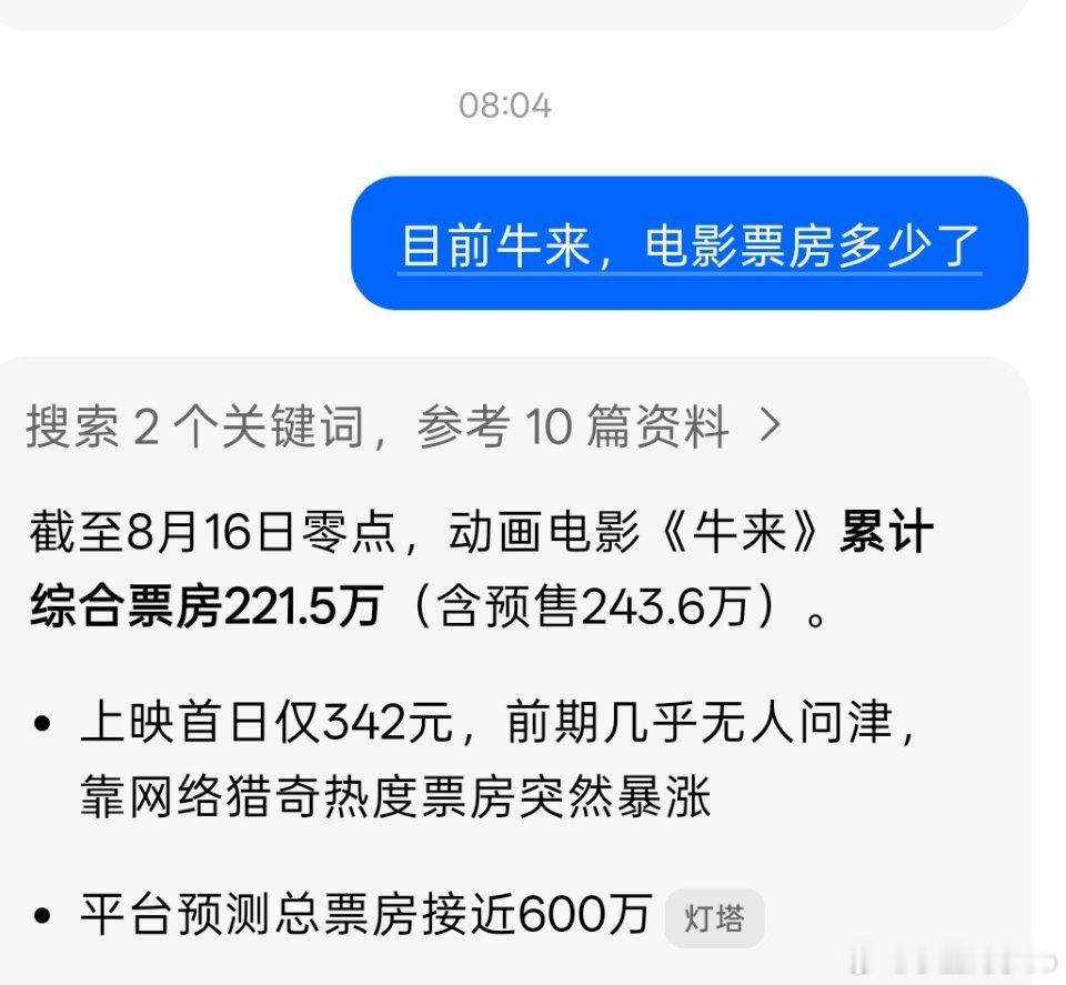 影评人看牛来30分钟走人赢嘛了，牛来的票房已经221万了。《牛来》整部动画的核心