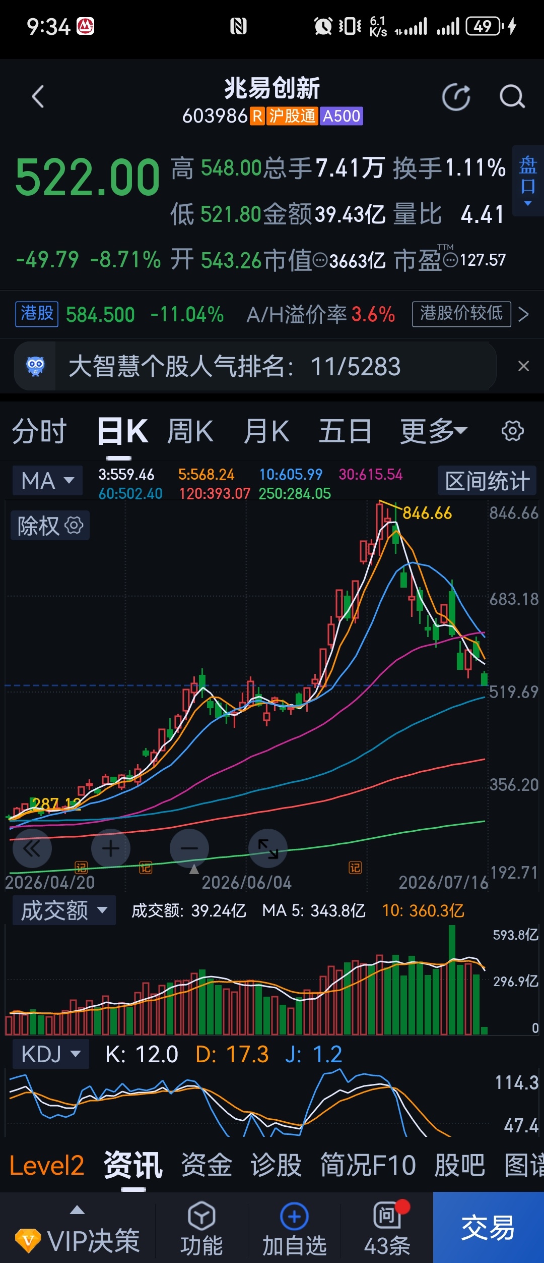 没一个是被冤枉的。 