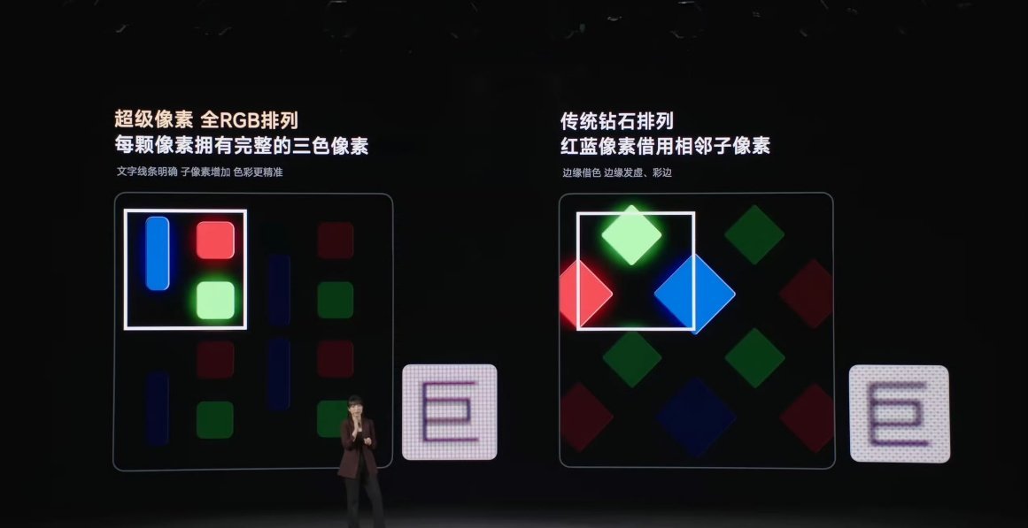 REDMI K100 Pro 搭载 6.59 英寸 2510×1156 OLED