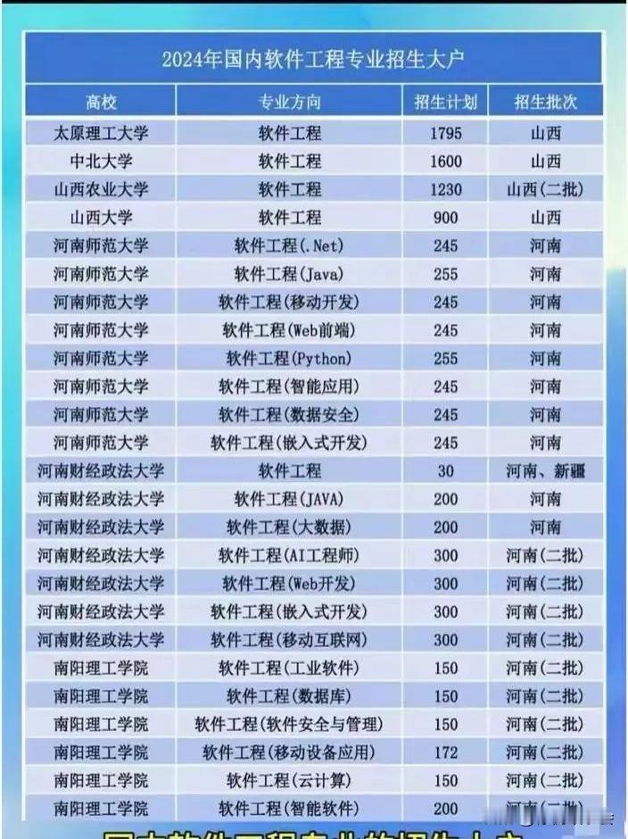刚考上985的孩子回老家，至亲朋友没有一个人过问，也没有一个人给个象征性的红包，
