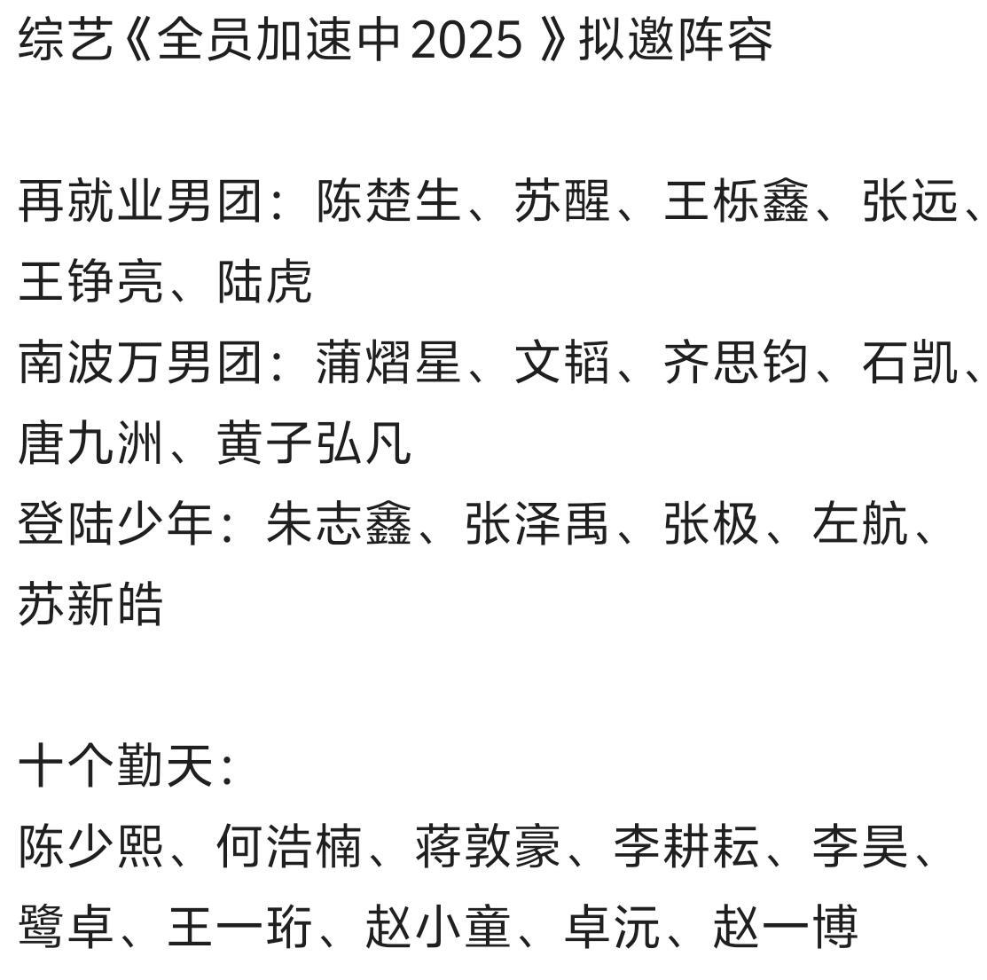 综艺《全员加速中2025 》拟邀阵容再就业男团：陈楚生、苏醒、王栎鑫、张远、王铮