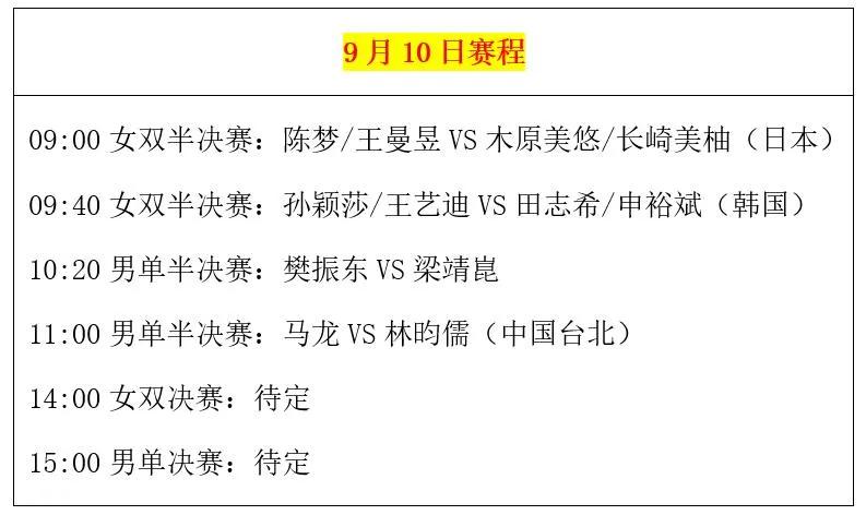 9月10日，2023年乒乓球亚锦赛即将迎来最后一天的战斗，上午9:00开始，女双