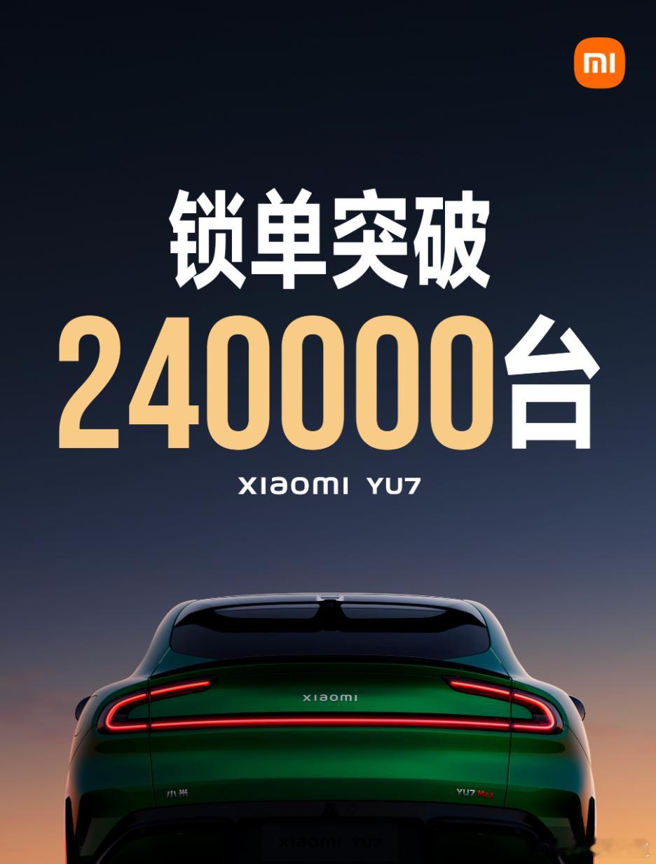 雷总的YU7发布还不到24小时，锁单量已经超过了24万台算上还没完成交付的SU7