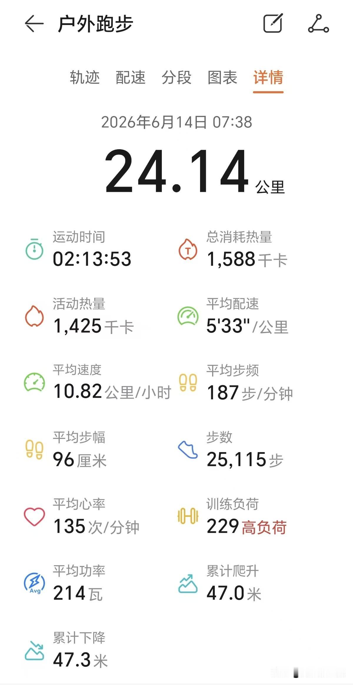 跑步第八年，今天是今年连续第81个半马，跑掉了锁膝盖，也跑掉了下肢虚弱，一切都开