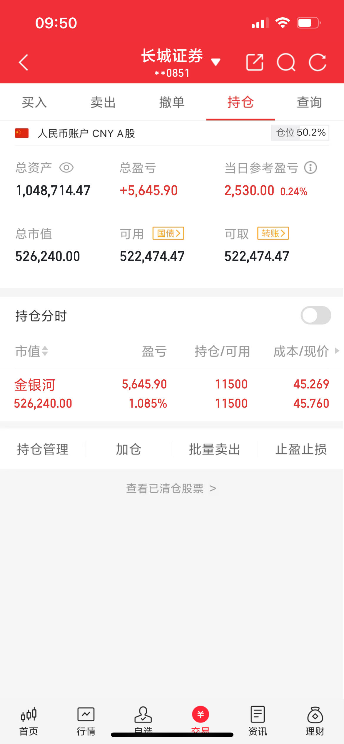 目前继续持有金银河300619，差点火侯！也是红的 ​​​