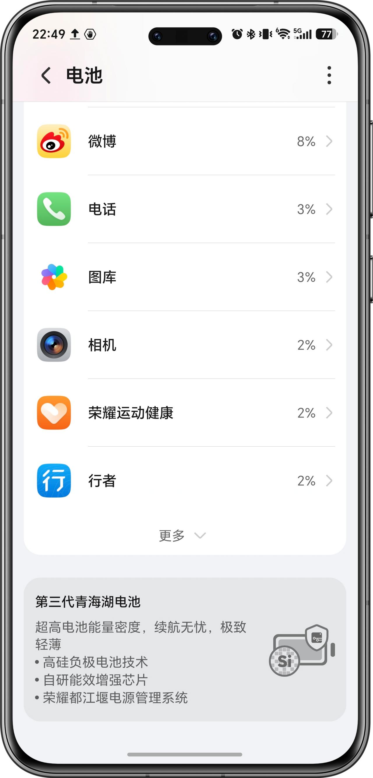 手机电池多少？荣耀600将搭载8600毫安时
每个人用的手机都不一样，你在买手机