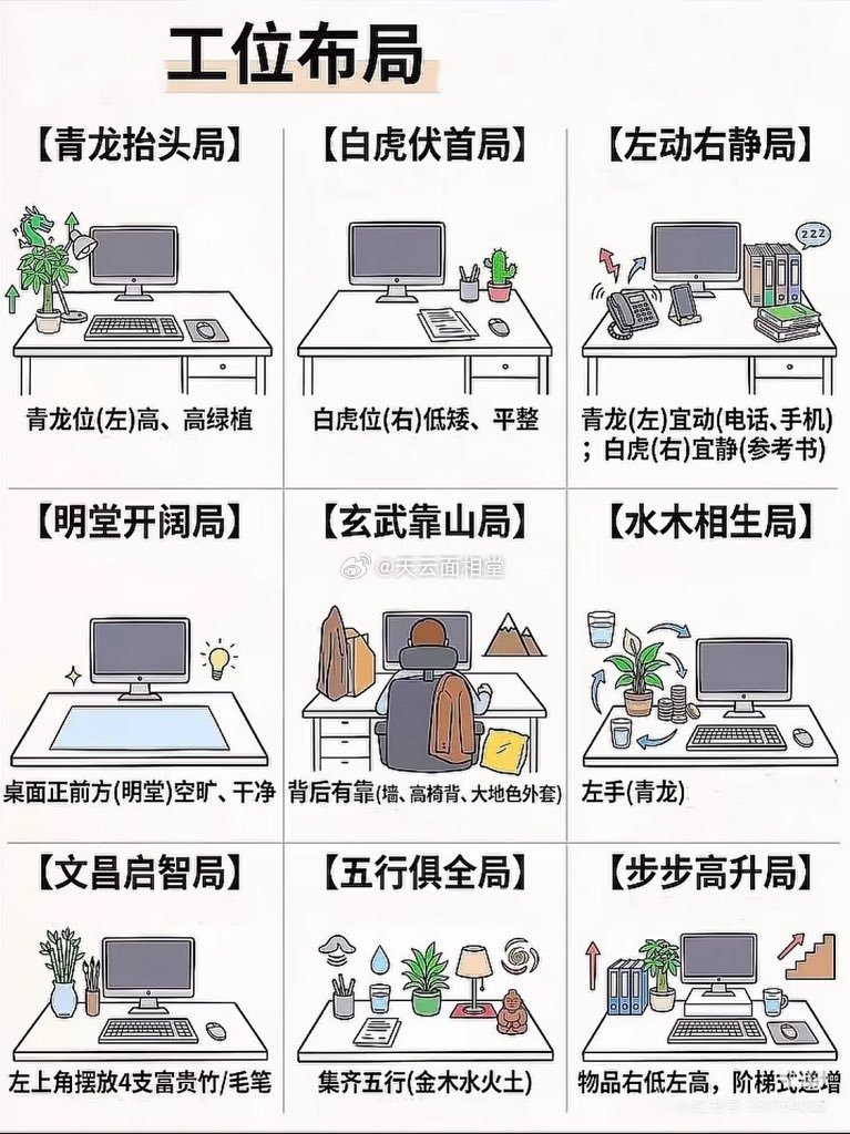 办公室工位风水布局 