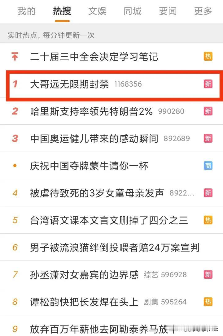 平台做的好，还了互联网一片清静！很多人之前从没听过，但却拥有1000多万粉丝的网