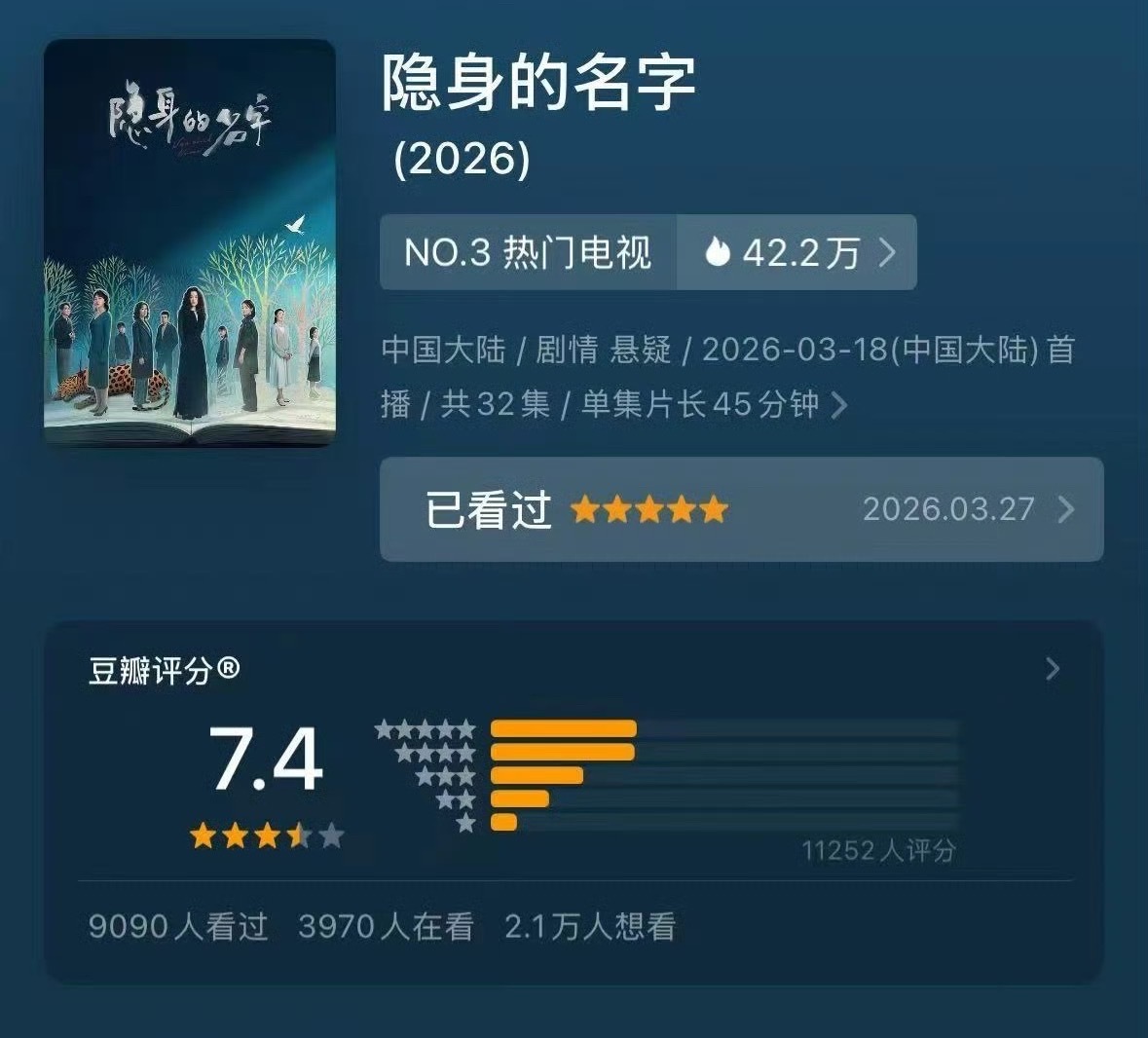 隐身的名字7.4分《隐身的名字》豆瓣开分7.4分，你觉得低了高了 
