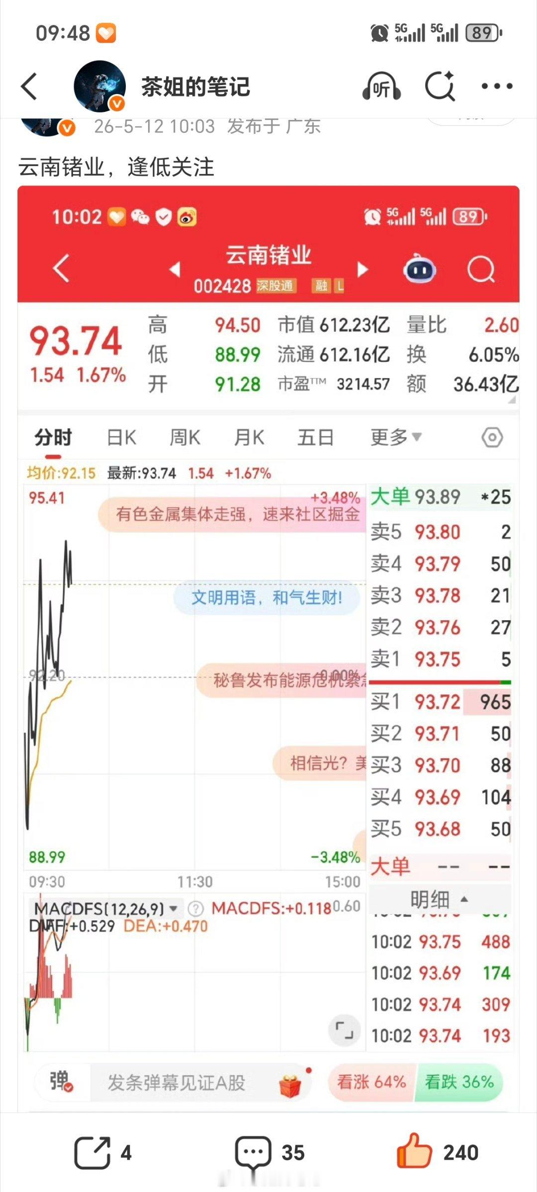 云南锗业002428，十几斤大肉，早餐加料