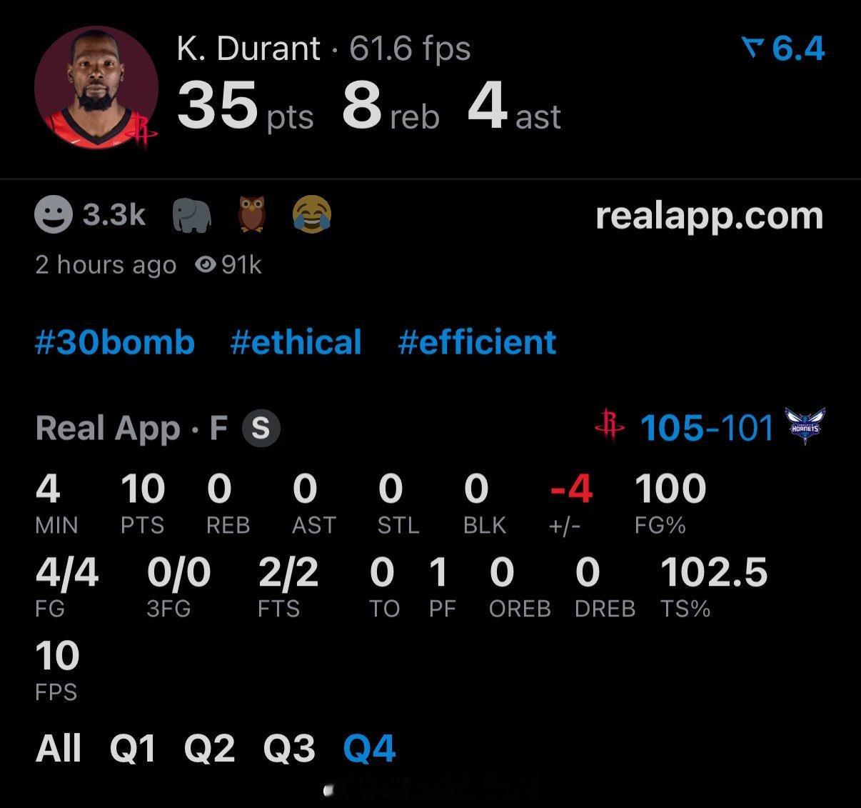 杜兰特第4节只打了4分钟，拿到10分，个个关键球！这就是你交易他来的目的！但乌度