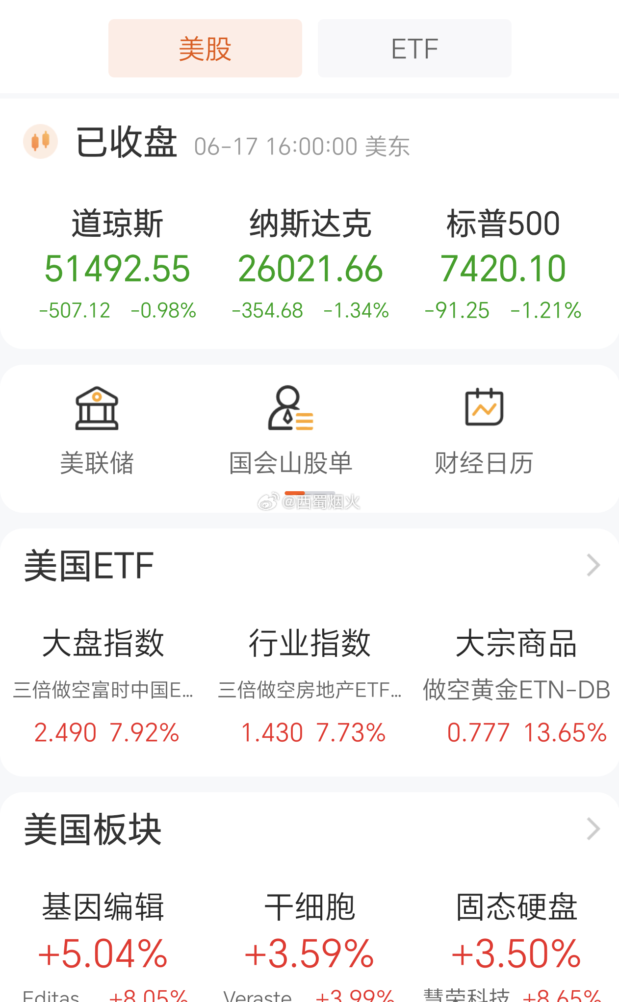 美联储维持利率在3.50%-3.75%不变，点阵图显示官员预期年内加息一次，PC