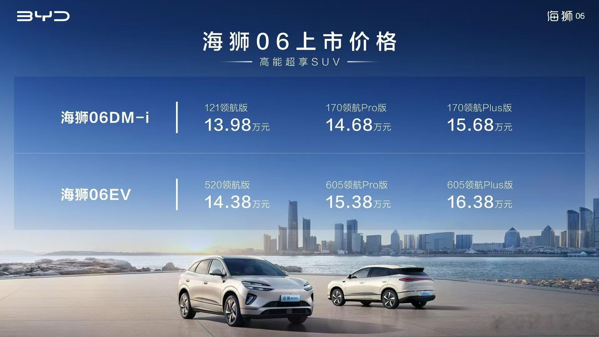 海狮06上市，起步价13.98万起 ​​​