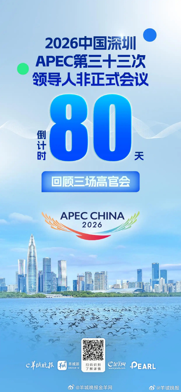 【倒计时80天！一图回顾APEC“中国年”三次高官会】亚太经合组织（APEC）高
