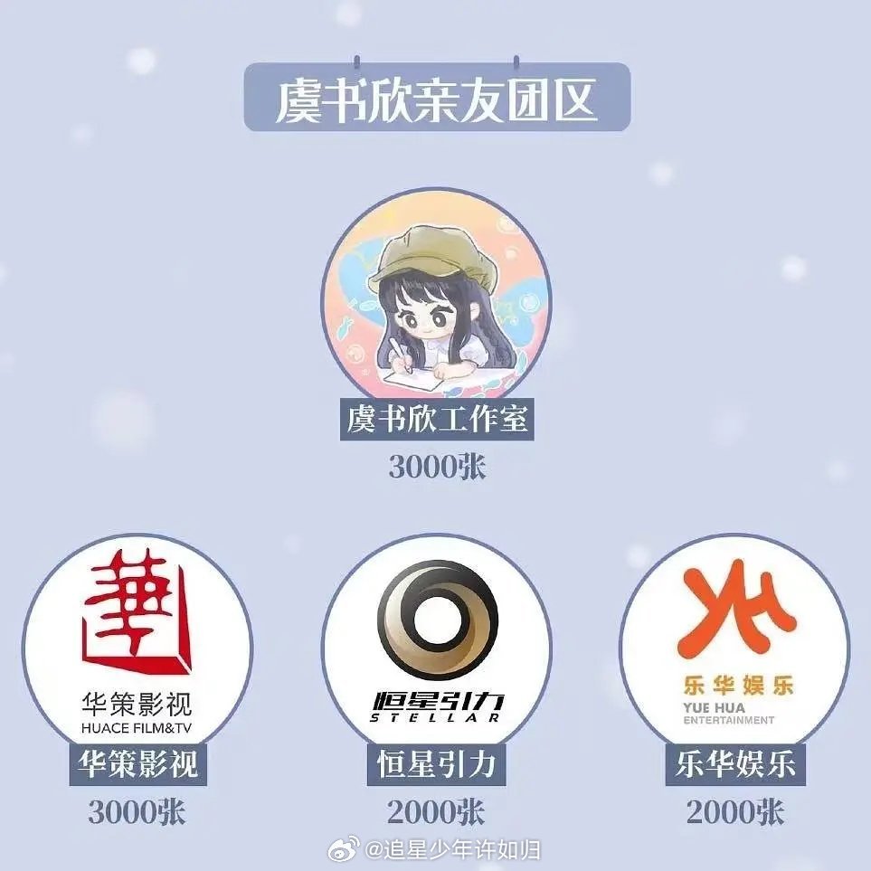 所以虞书欣这种和前经济公司才是体面的相处模式吧，到期不续约，和平分手，还在她的亲