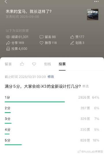 看来大家对宝马iX3的外观还是有挺多不同看法的