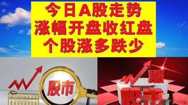 周一A股能继续走高并守住3900点吗？我来简单发表看法。一、上周五A股放量并站上