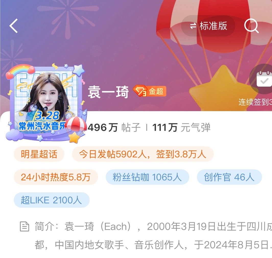 没催没团建的情况下 超莱克已经破2100了🎉发帖人数也破5900了 冲个6k