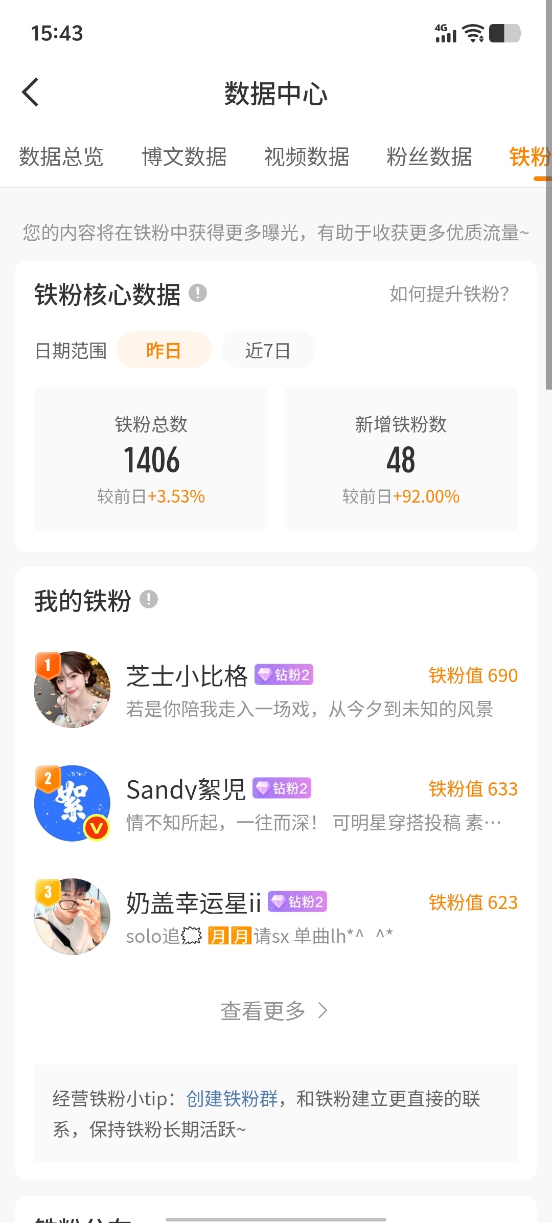 铁粉一路飞升 