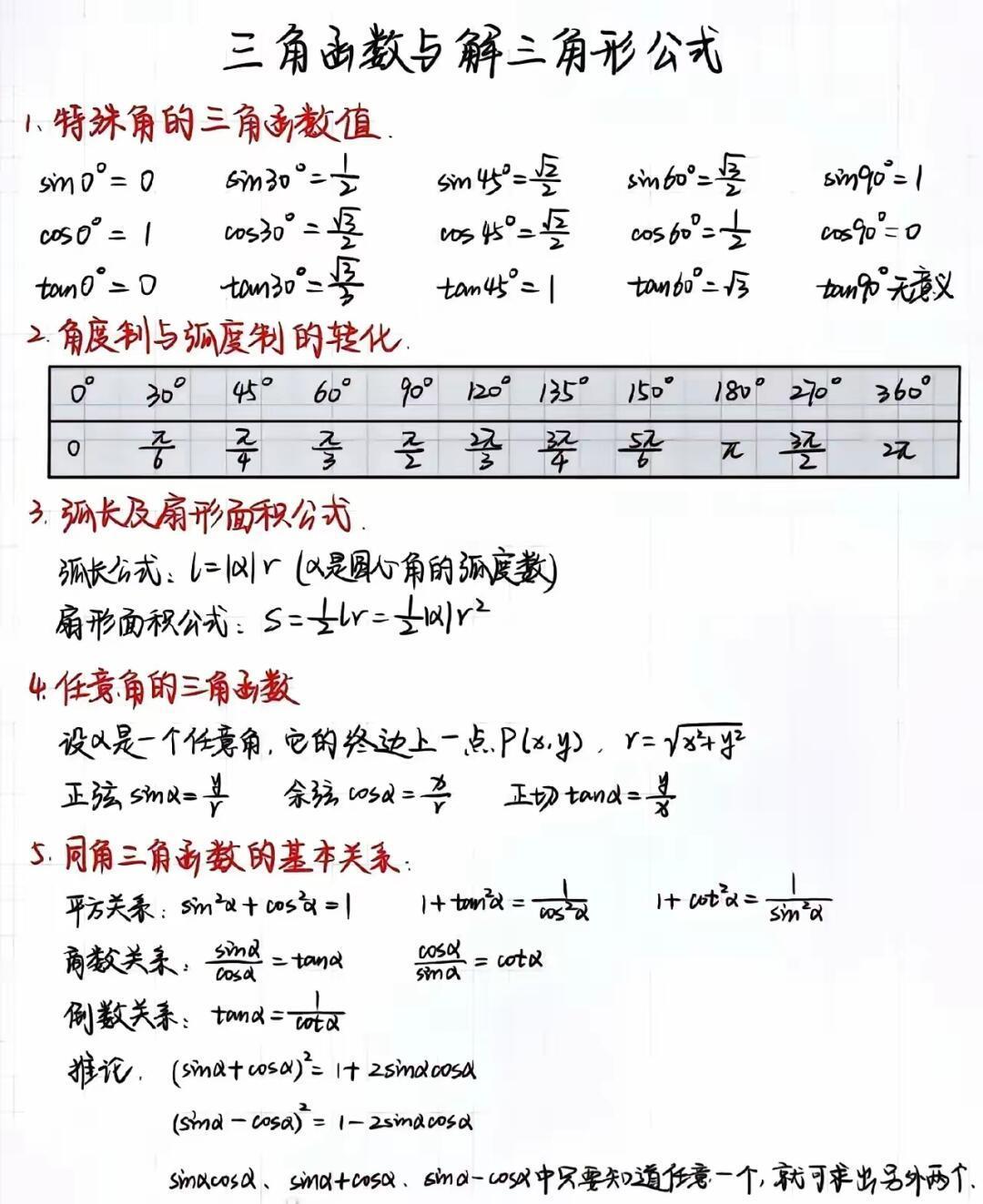 关于三角函数的一些公式总结 