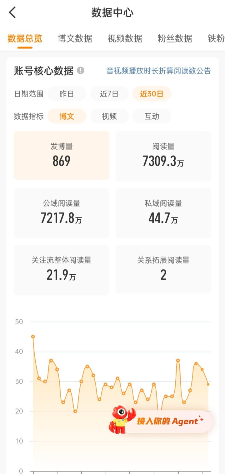 二手 接tjt 