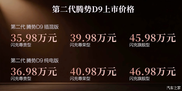 售35.98万起 第二代腾势D9上市 搭第二代刀片电池/全车