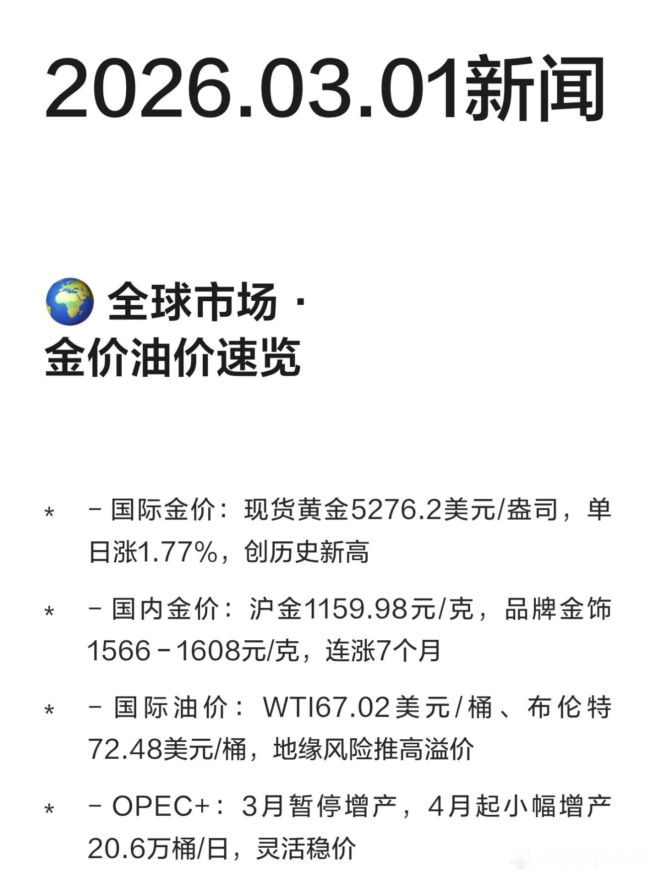油价金价大涨我昨天加油就明显感觉到，油价又往上走了，出行成本多多少少都增加了。再