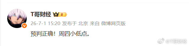 周二说的周三小高点，没想到美国那边晚上出了meta这个事，让周四的回调幅度比预期