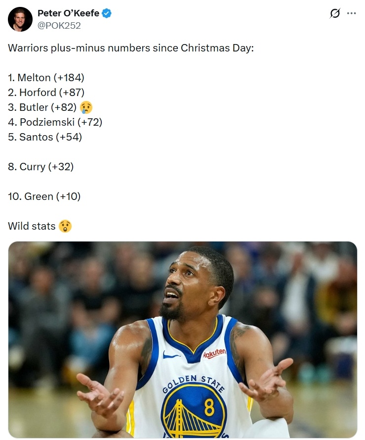 ➡所以第6、7、9是谁库里nba吐槽大会库里勇士圣诞大战后正负值：梅尔顿+184