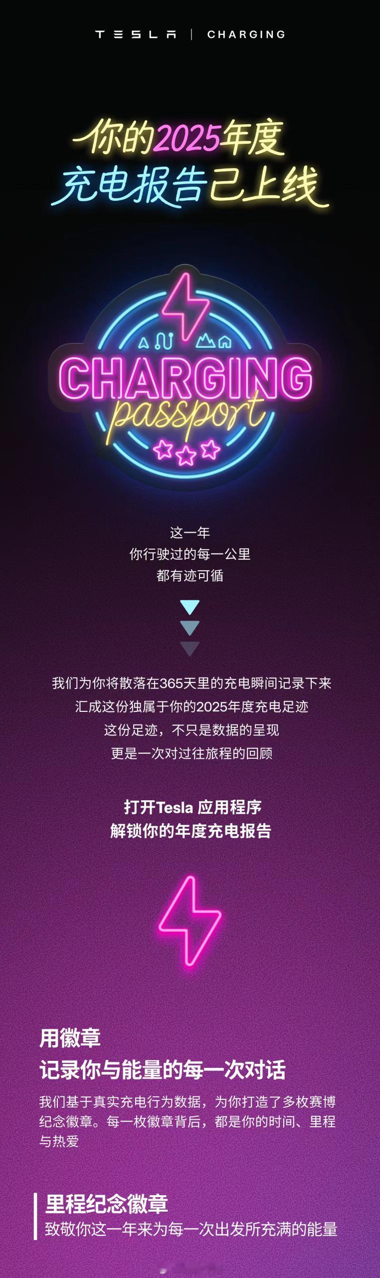 特斯拉 之前海外的“充电解锁徽章”版块也上线了，快看看你的「充电报告」吧～