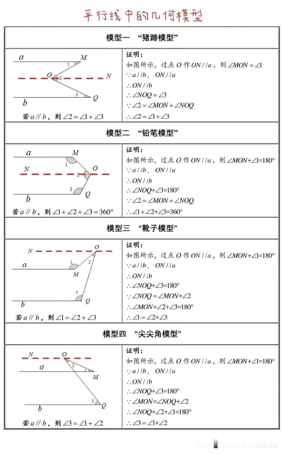 【初中数学常见的几何模型辅助线方法梳理！】
初中数学几何模型常见的辅助线方法梳理